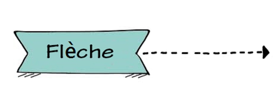 Flèche Hsinchu 2019